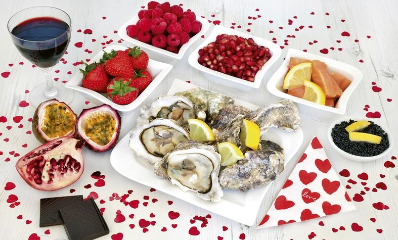 Aphrodisiac products to increase potency in men.